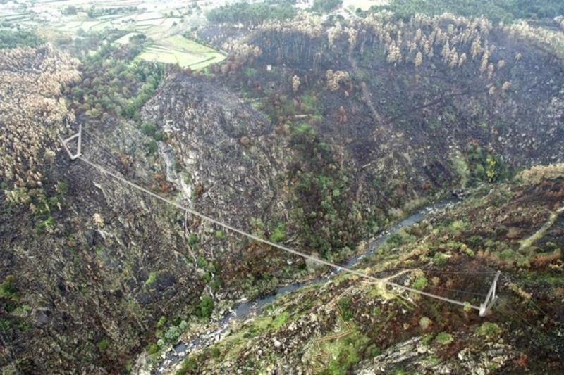 Quinta Da Ribeirinha Leilighet Arouca Eksteriør bilde